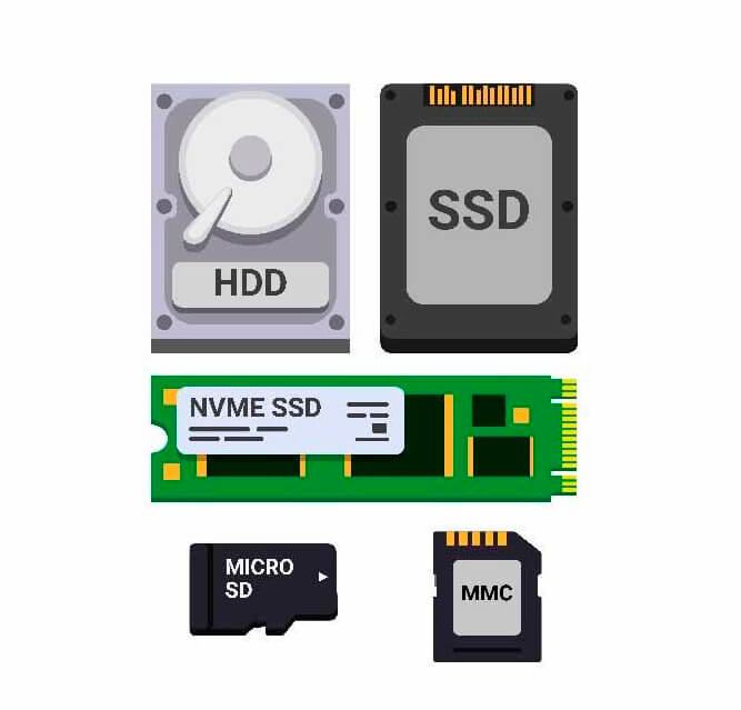 Замена HDD на SSD в Могилеве